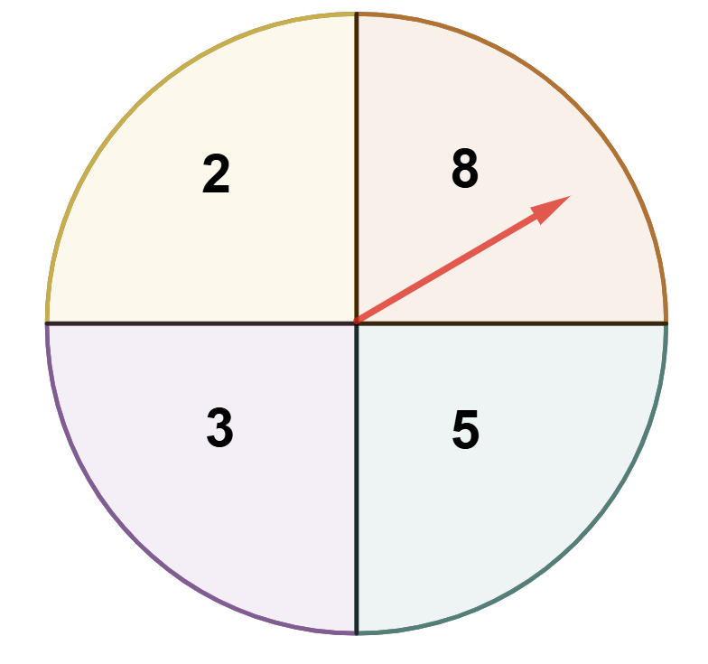 Spinner